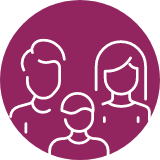 Families